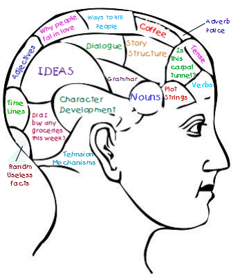 writer_brain2