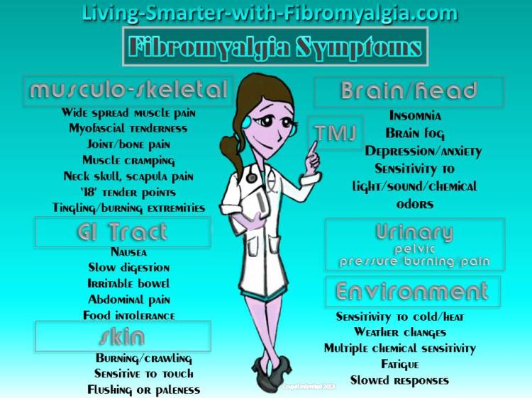 Fibro symptoms